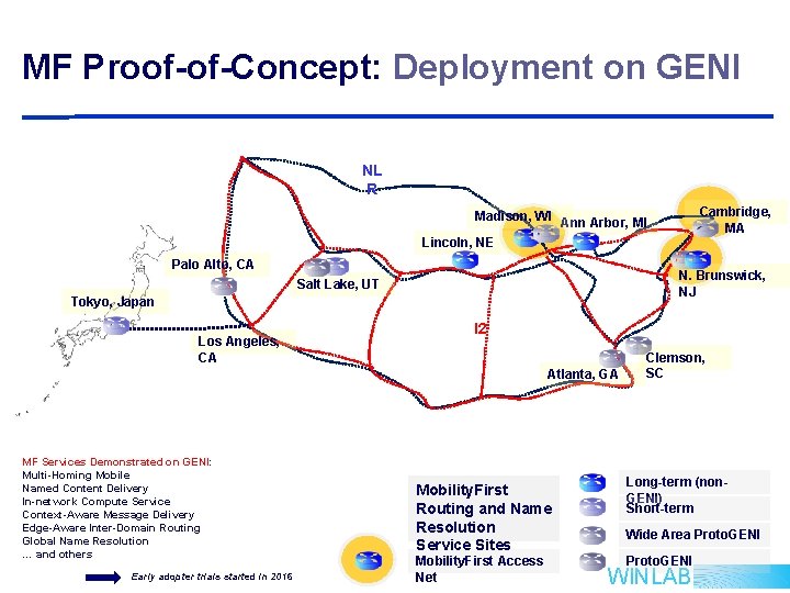 MF Proof-of-Concept: Deployment on GENI NL R Cambridge, MA Madison, WI Ann Arbor, MI MF Proof-of-Concept: Deployment on GENI NL R Cambridge, MA Madison, WI Ann Arbor, MI