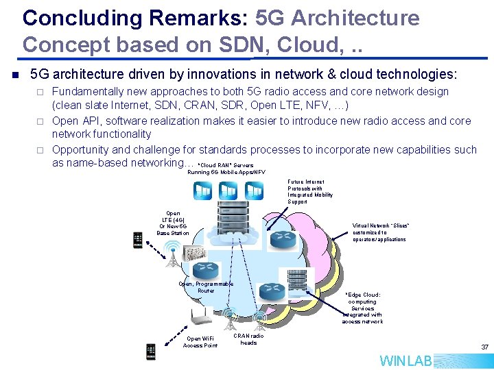 Concluding Remarks: 5 G Architecture Concept based on SDN, Cloud, . . n 5 Concluding Remarks: 5 G Architecture Concept based on SDN, Cloud, . . n 5