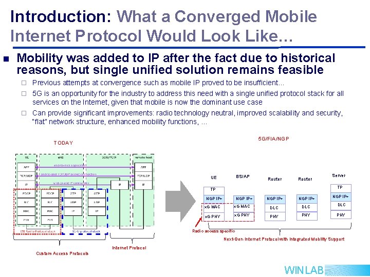 Introduction: What a Converged Mobile Internet Protocol Would Look Like… n Mobility was added Introduction: What a Converged Mobile Internet Protocol Would Look Like… n Mobility was added