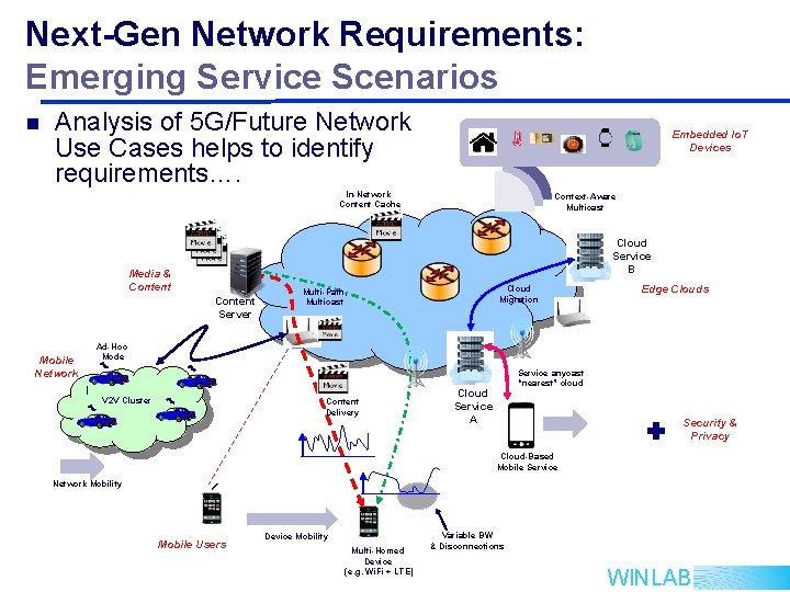Next-Gen Network Requirements: Emerging Service Scenarios n Analysis of 5 G/Future Network Use Cases Next-Gen Network Requirements: Emerging Service Scenarios n Analysis of 5 G/Future Network Use Cases