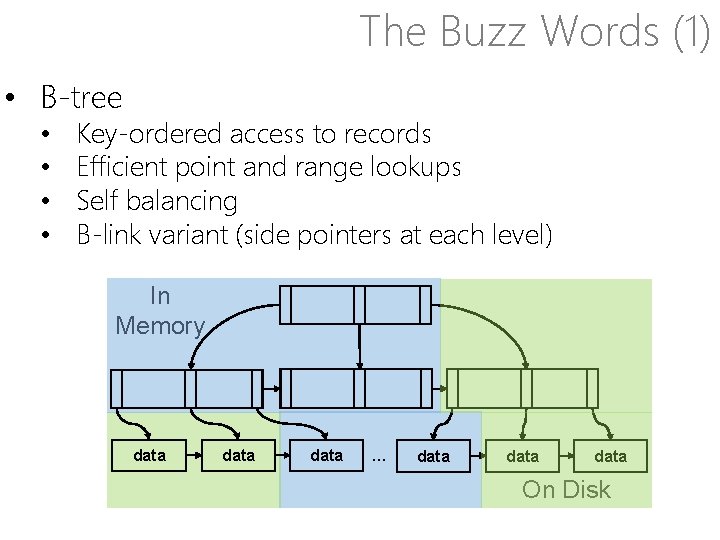 The Buzz Words (1) • B-tree • • Key-ordered access to records Efficient point