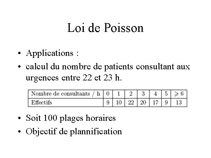 Loi de Poisson • Applications : • calcul du nombre de patients consultant aux