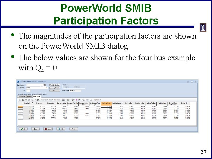 Power. World SMIB Participation Factors • • The magnitudes of the participation factors are