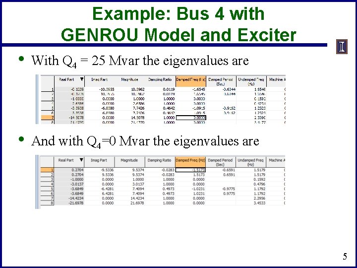 Example: Bus 4 with GENROU Model and Exciter • With Q 4 = 25