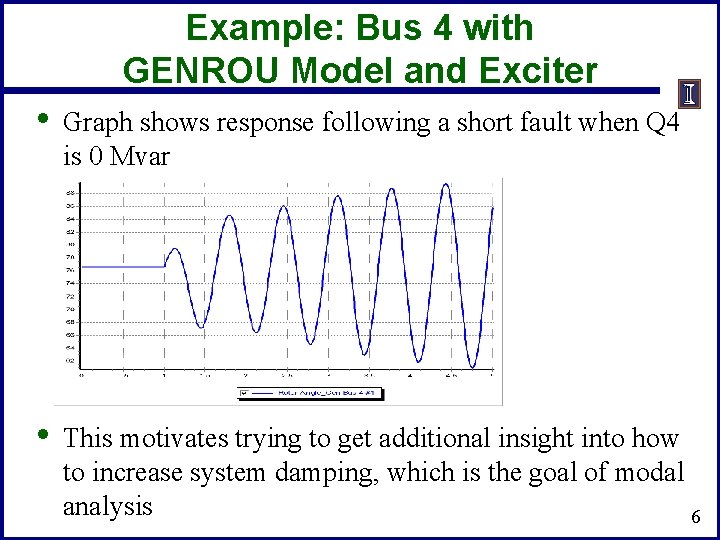 Example: Bus 4 with GENROU Model and Exciter • Graph shows response following a