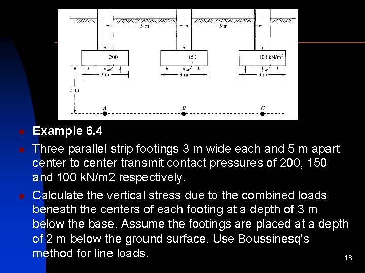 n n n Example 6. 4 Three parallel strip footings 3 m wide each