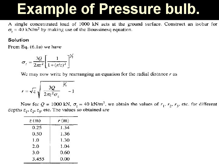 Example of Pressure bulb. 24 