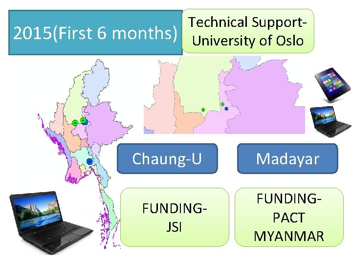2015(First 6 months) Technical Support. University of Oslo Chaung-U FUNDINGJSI Madayar FUNDINGPACT MYANMAR 
