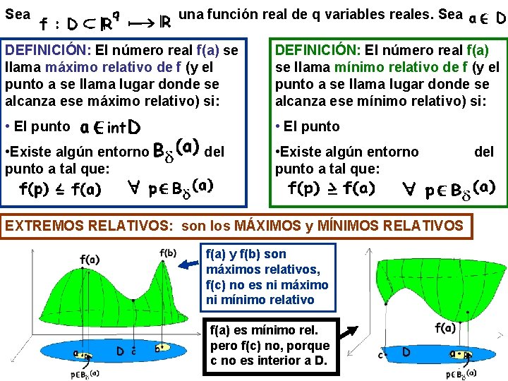 Sea una función real de q variables reales. Sea DEFINICIÓN: El número real f(a)