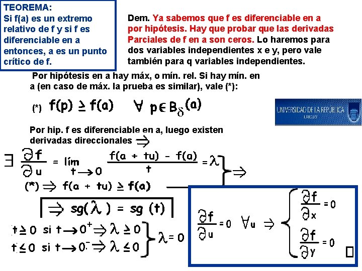 TEOREMA: Si f(a) es un extremo relativo de f y si f es diferenciable