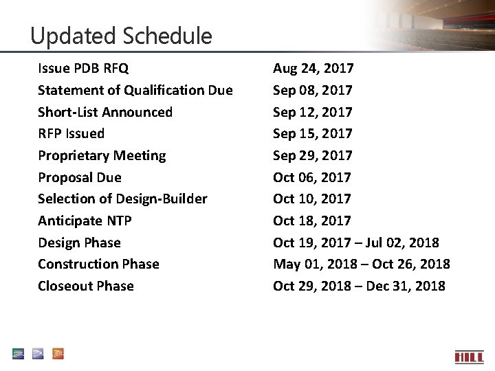 Updated Schedule Issue PDB RFQ Statement of Qualification Due Short-List Announced RFP Issued Proprietary