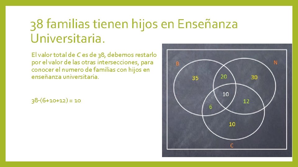 38 familias tienen hijos en Enseñanza Universitaria. El valor total de C es de