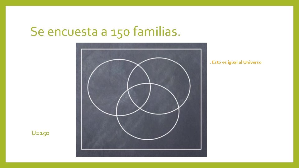 Se encuesta a 150 familias. . Esto es igual al Universo U=150 