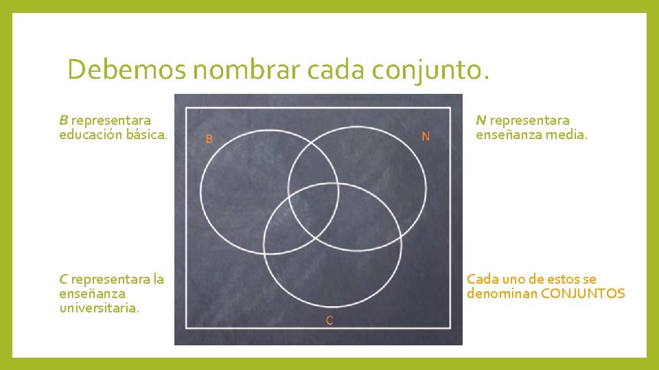 Debemos nombrar cada conjunto. B representara educación básica. N representara enseñanza media. C representara