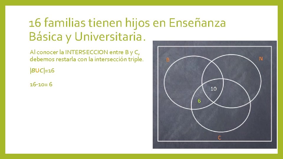 16 familias tienen hijos en Enseñanza Básica y Universitaria. Al conocer la INTERSECCION entre