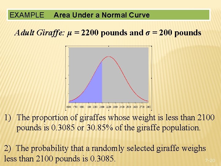 EXAMPLE Area Under a Normal Curve Adult Giraffe: μ = 2200 pounds and σ