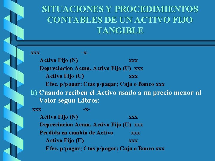 SITUACIONES Y PROCEDIMIENTOS CONTABLES DE UN ACTIVO FIJO TANGIBLE xxx -x- Activo Fijo (N)