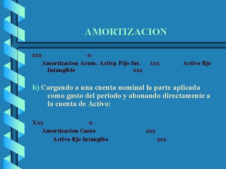 AMORTIZACION xxx -x. Amortizacion Acum. Activp Fijo Intangible xxx Activo fijo b) Cargando a