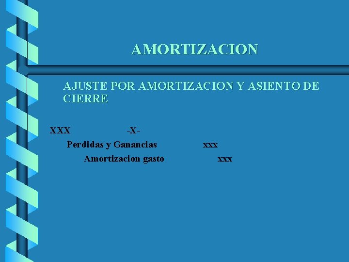 AMORTIZACION AJUSTE POR AMORTIZACION Y ASIENTO DE CIERRE XXX -XPerdidas y Ganancias Amortizacion gasto