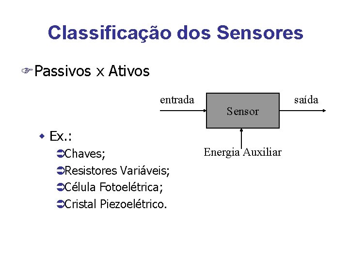 Classificação dos Sensores FPassivos x Ativos entrada Sensor w Ex. : ÜChaves; ÜResistores Variáveis;