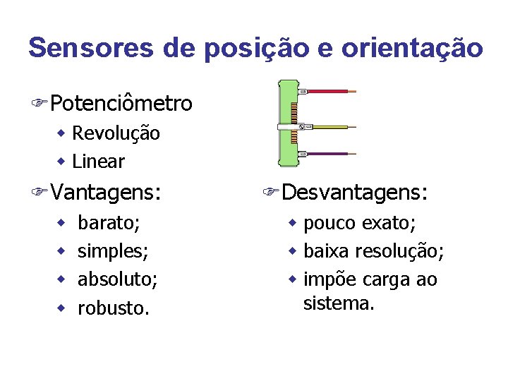 Sensores de posição e orientação FPotenciômetro w Revolução w Linear FVantagens: w barato; w