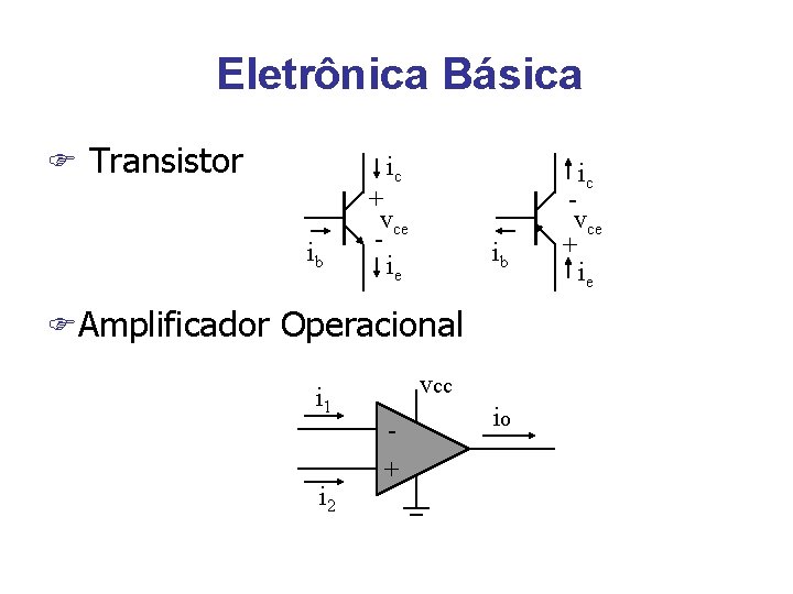 Eletrônica Básica F Transistor ic ib ic + vce ie ib FAmplificador Operacional i