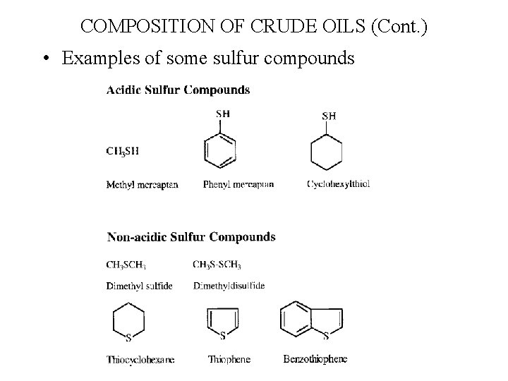 COMPOSITION OF CRUDE OILS (Cont. ) • Examples of some sulfur compounds 