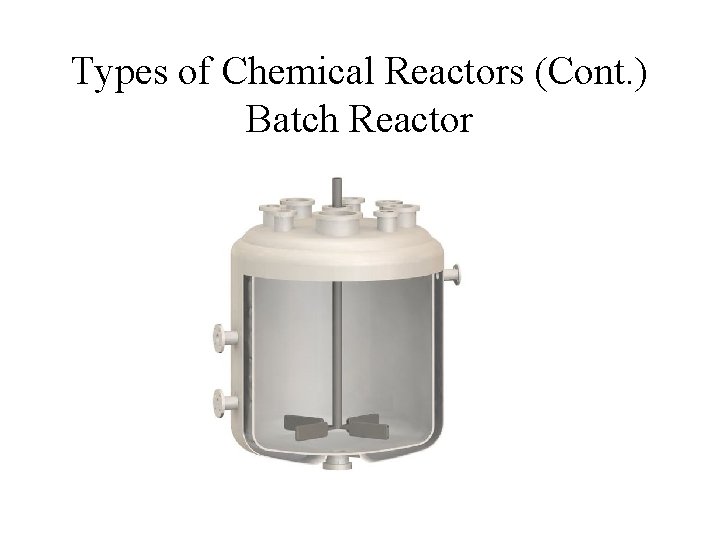 Types of Chemical Reactors (Cont. ) Batch Reactor 