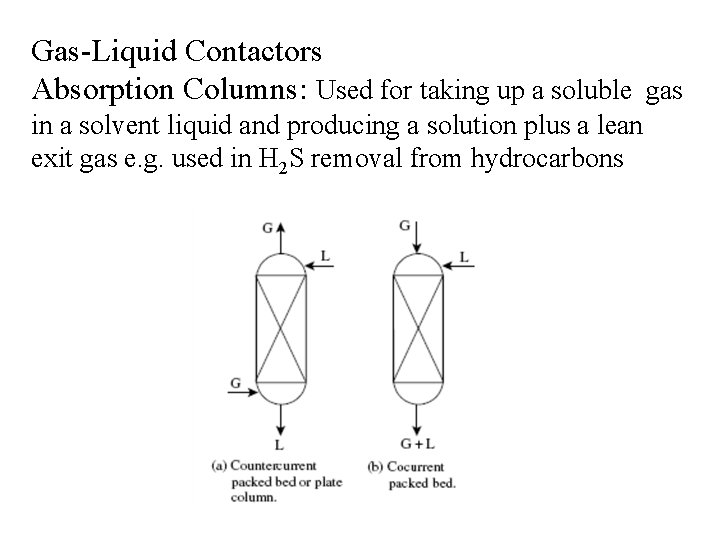 Gas-Liquid Contactors Absorption Columns: Used for taking up a soluble gas in a solvent