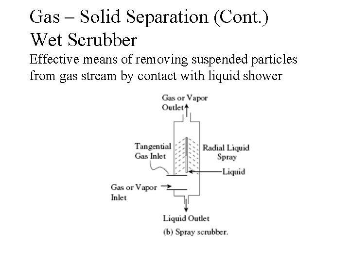 Gas – Solid Separation (Cont. ) Wet Scrubber Effective means of removing suspended particles