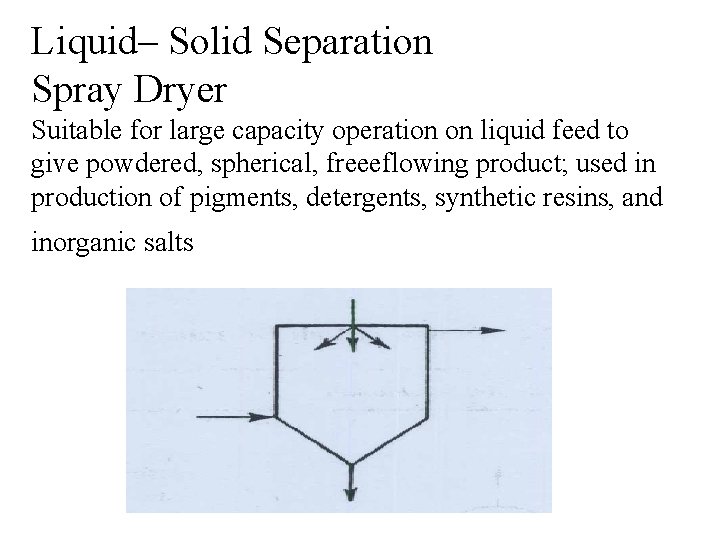 Liquid– Solid Separation Spray Dryer Suitable for large capacity operation on liquid feed to