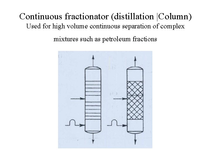 Continuous fractionator (distillation |Column) Used for high volume continuous separation of complex mixtures such