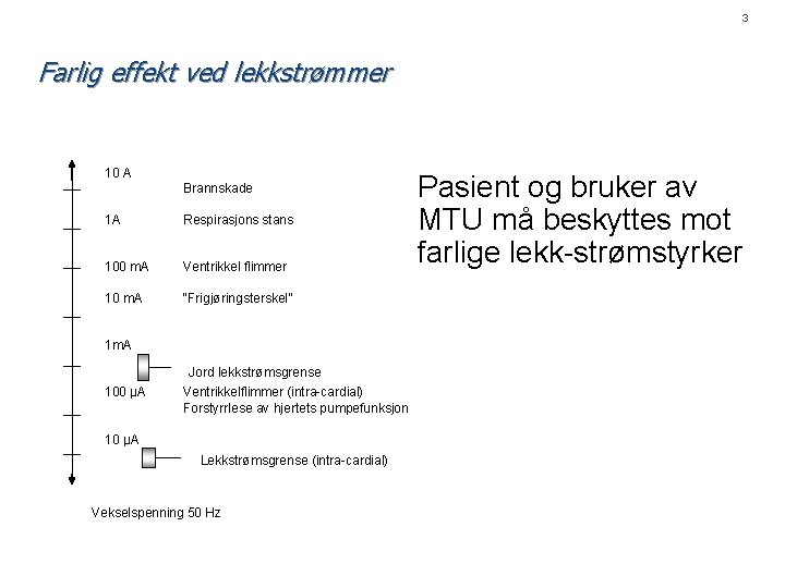 3 Farlig effekt ved lekkstrømmer 10 A Brannskade 1 A Respirasjons stans 100 m.