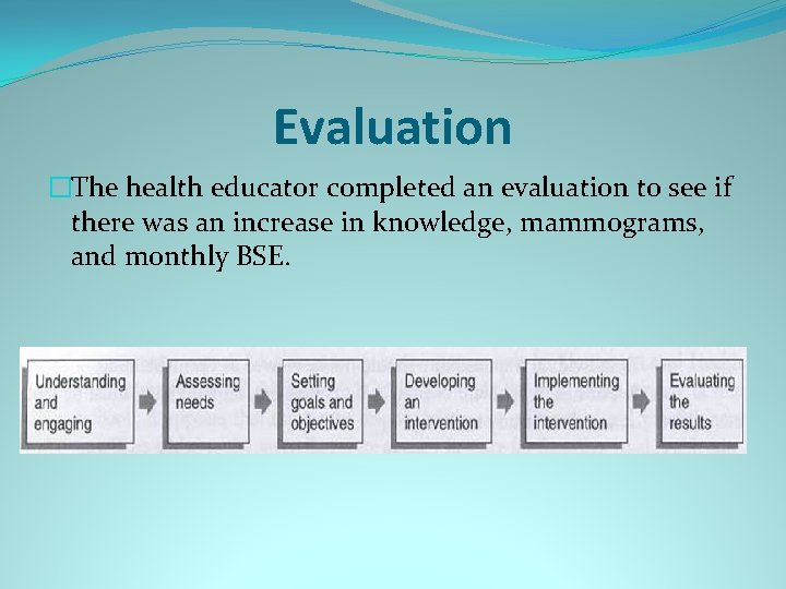 Evaluation �The health educator completed an evaluation to see if there was an increase