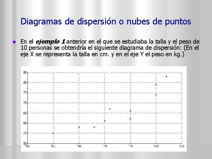 Diagramas de dispersión o nubes de puntos l En el ejemplo 1 anterior en