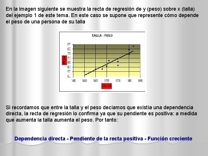 En la imagen siguiente se muestra la recta de regresión de y (peso) sobre