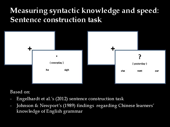 Measuring syntactic knowledge and speed: Sentence construction task + + Based on: - Engelhardt