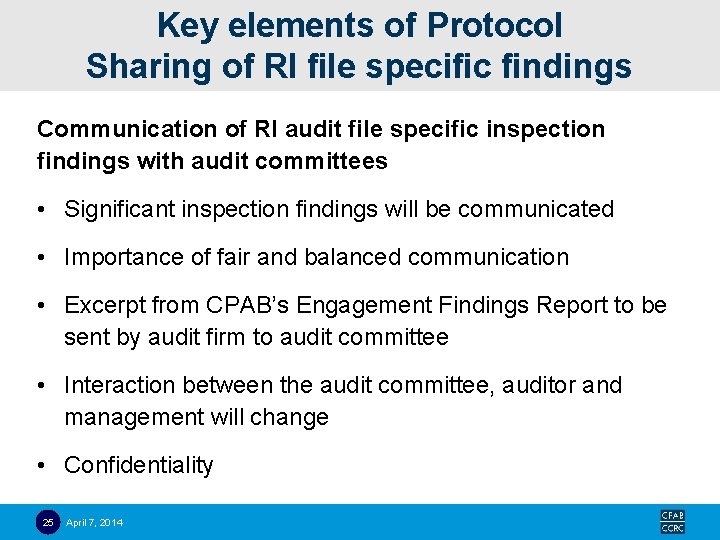 Key elements of Protocol Sharing of RI file specific findings Communication of RI audit