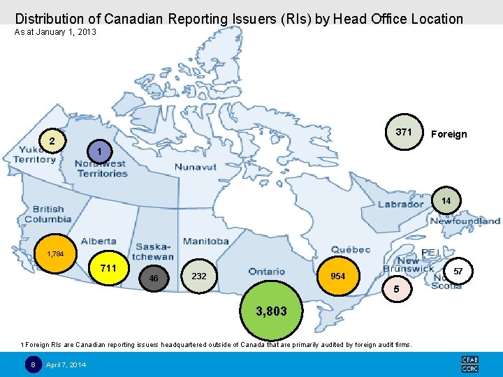 Distribution of Canadian Reporting Issuers (RIs) by Head Office Location As at January 1,