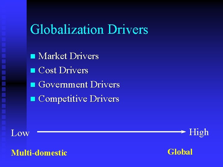 Globalization Drivers Market Drivers n Cost Drivers n Government Drivers n Competitive Drivers n