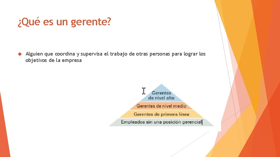 ¿Qué es un gerente? Alguien que coordina y supervisa el trabajo de otras personas