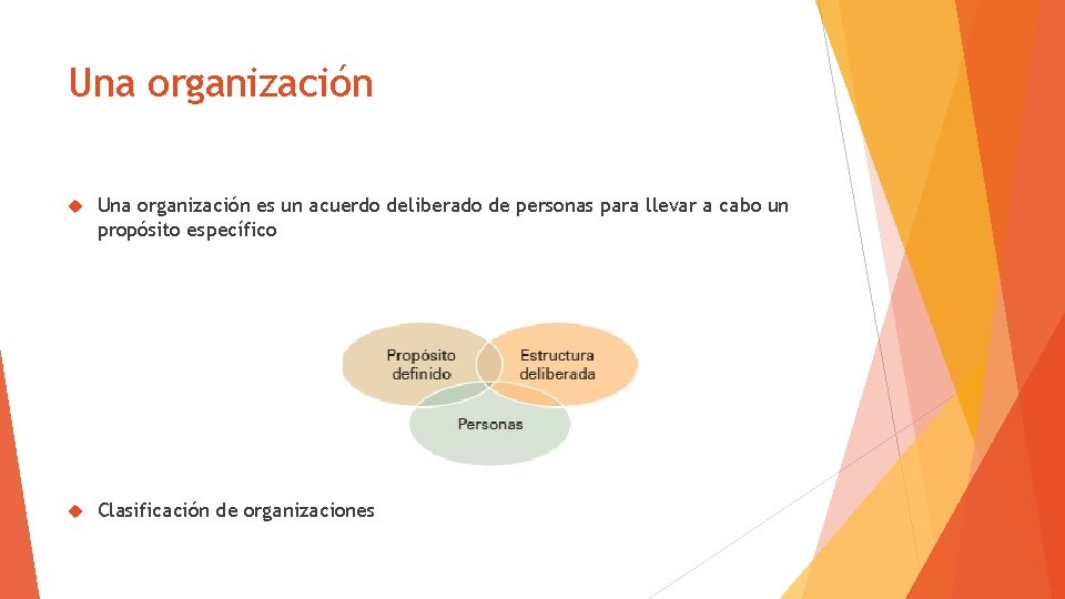 Una organización es un acuerdo deliberado de personas para llevar a cabo un propósito