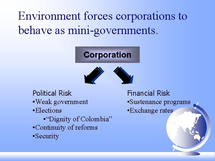 Environment forces corporations to behave as mini-governments. Corporation Political Risk • Weak government •