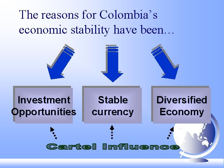 The reasons for Colombia’s economic stability have been… Investment Opportunities Stable currency Diversified Economy