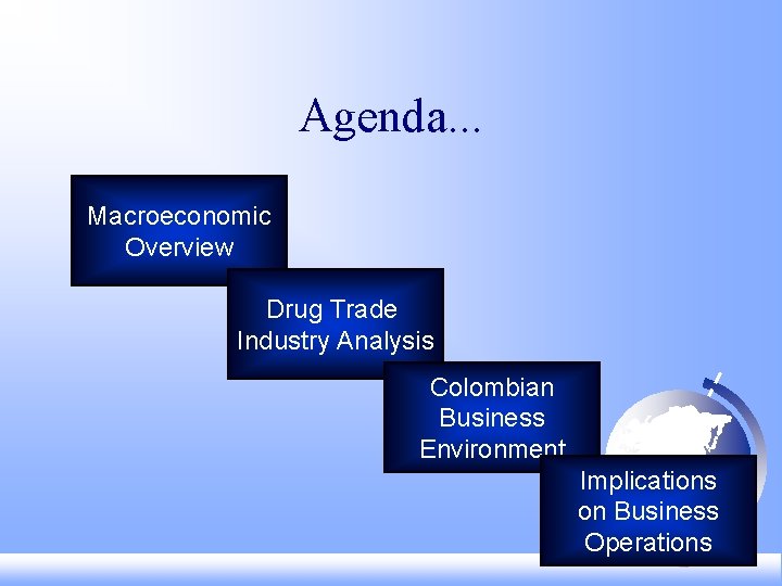 Agenda. . . Macroeconomic Overview Drug Trade Industry Analysis Colombian Business Environment Implications on