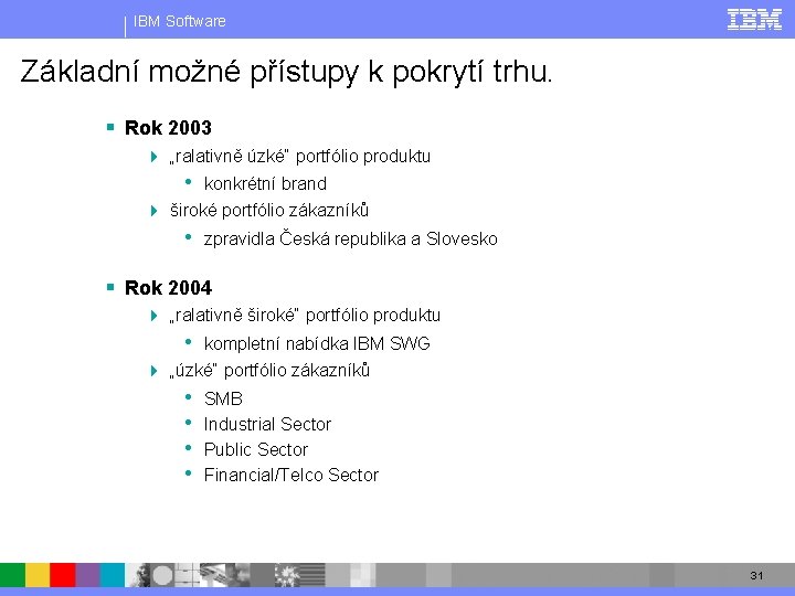 IBM Software Základní možné přístupy k pokrytí trhu. § Rok 2003 4 „ralativně úzké“