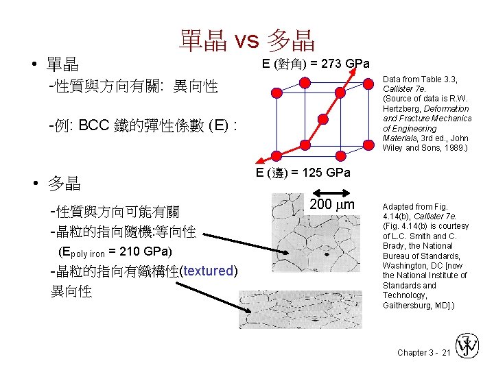 單晶 vs 多晶 • 單晶 E (對角) = 273 GPa Data from Table 3.