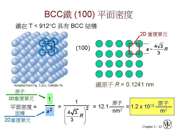 BCC鐵 (100) 平面密度 鐵在 T < 912 C 具有 BCC 結構 2 D 重複單元