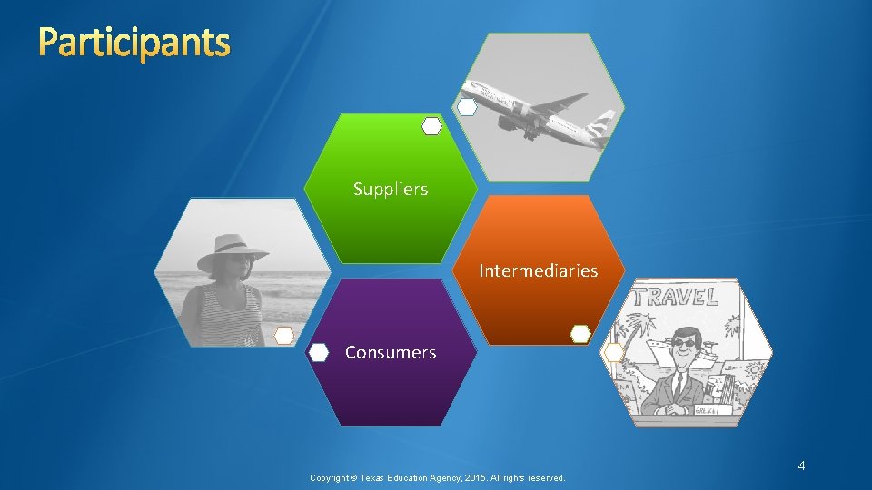 Participants Suppliers Intermediaries Consumers 4 Copyright © Texas Education Agency, 2015. All rights reserved.