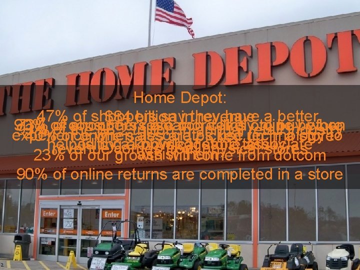 Home Depot: 47% of shoppers sayinthey have a better $84 billion revenue 90% 73%